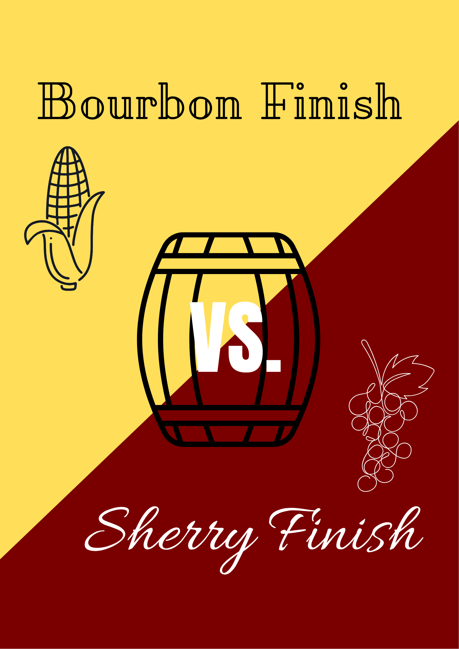 Potstill-Verkostung: "Bourbon vs. Sherry" 05.02.2027, 19:00 Uhr