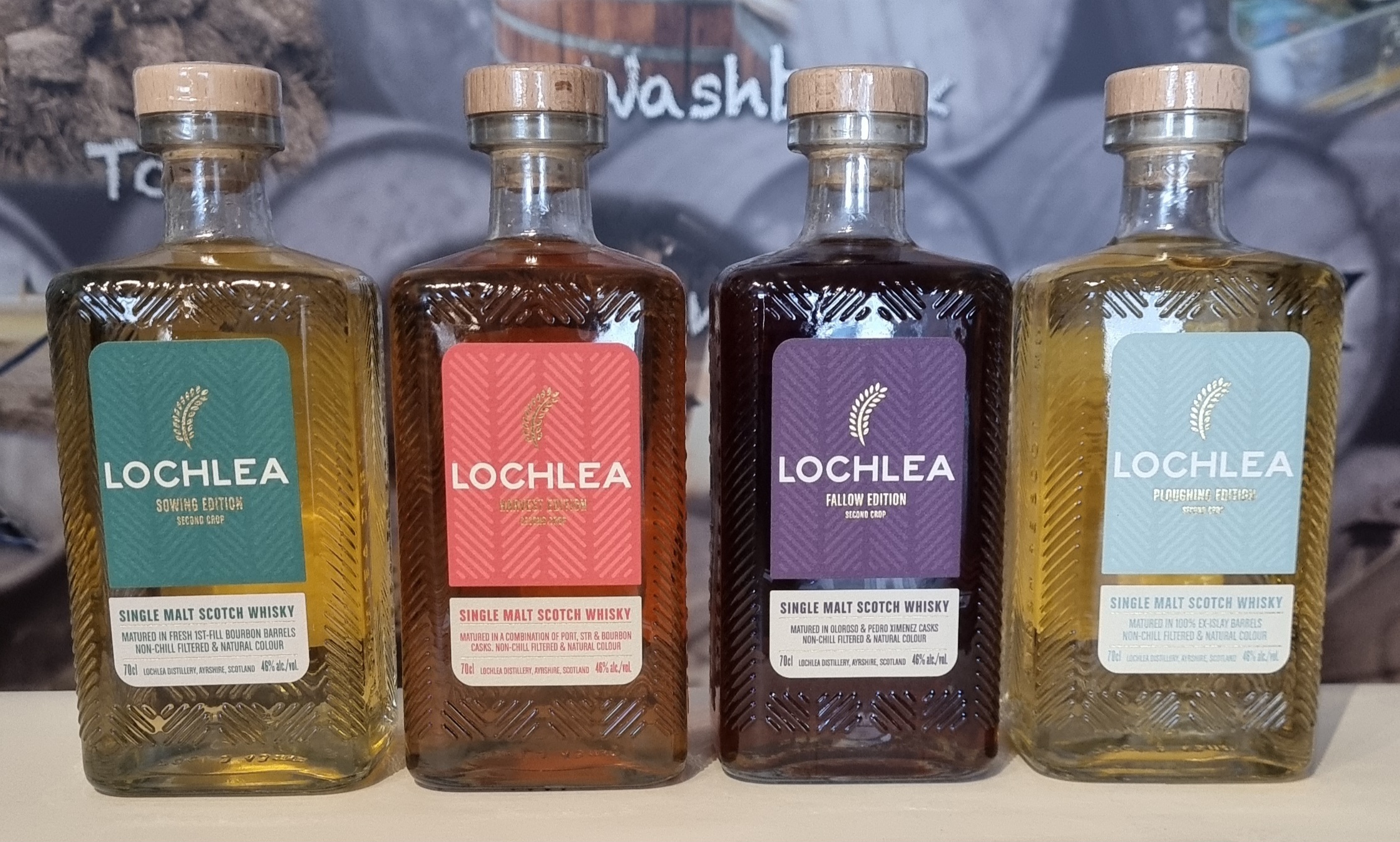 Lochlea Seasons Series