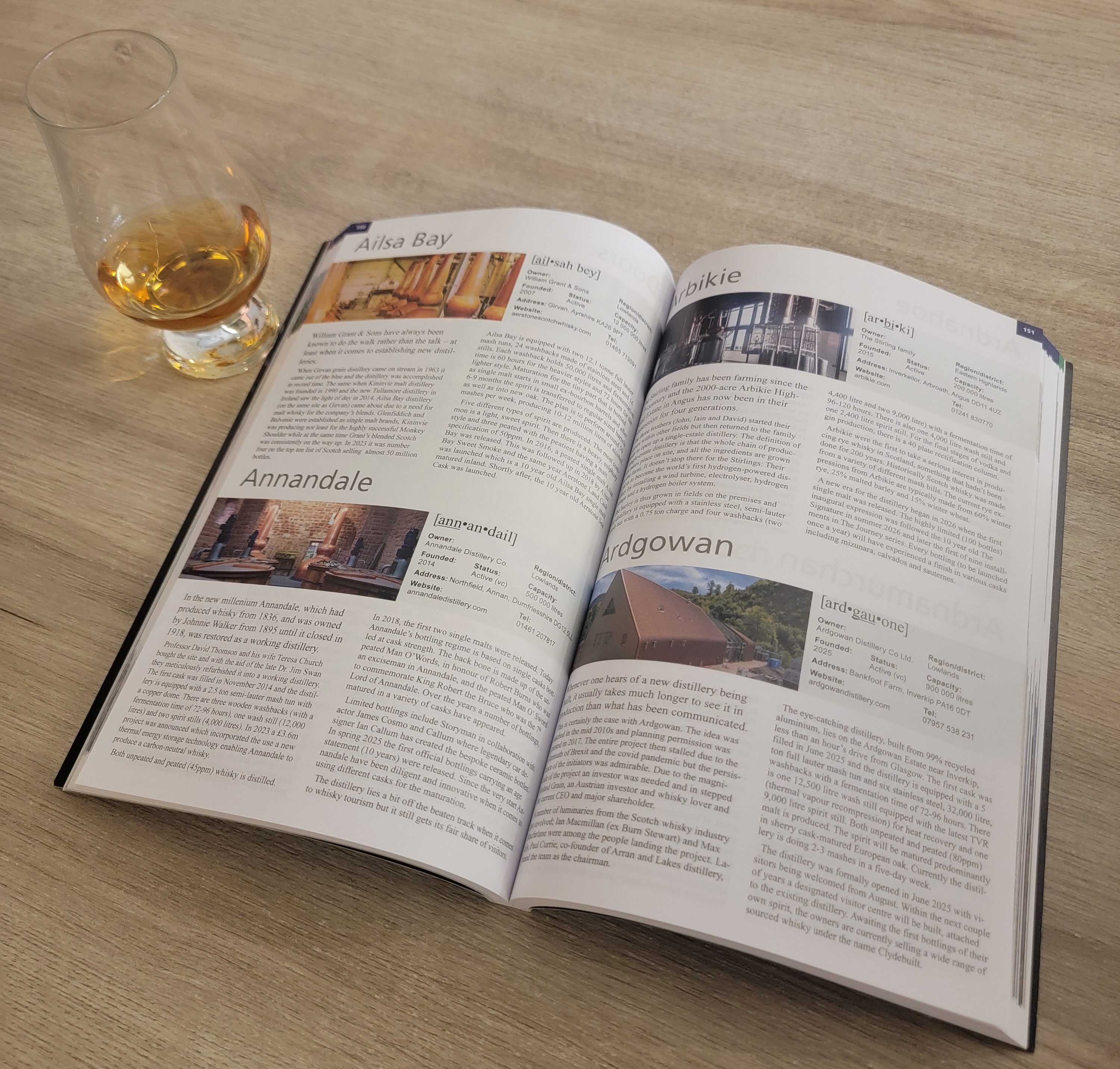 Malt Whisky Yearbook 2027